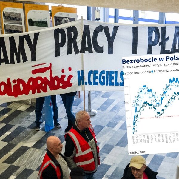 Bezrobocie w górę. Rekordowy skok od lat. Najnowszy raport GUS.
