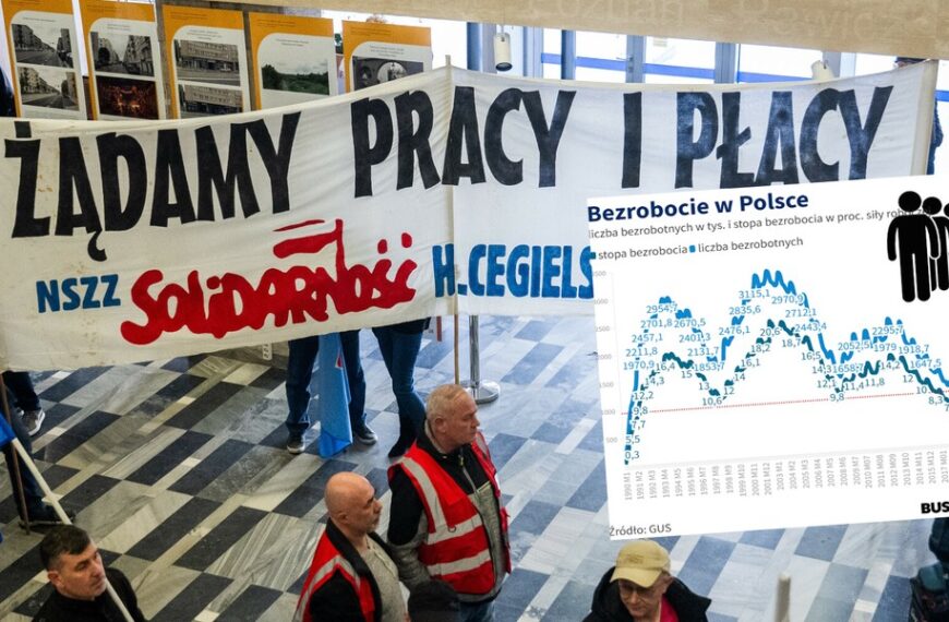 Bezrobocie w górę. Rekordowy skok od lat. Najnowszy raport GUS.