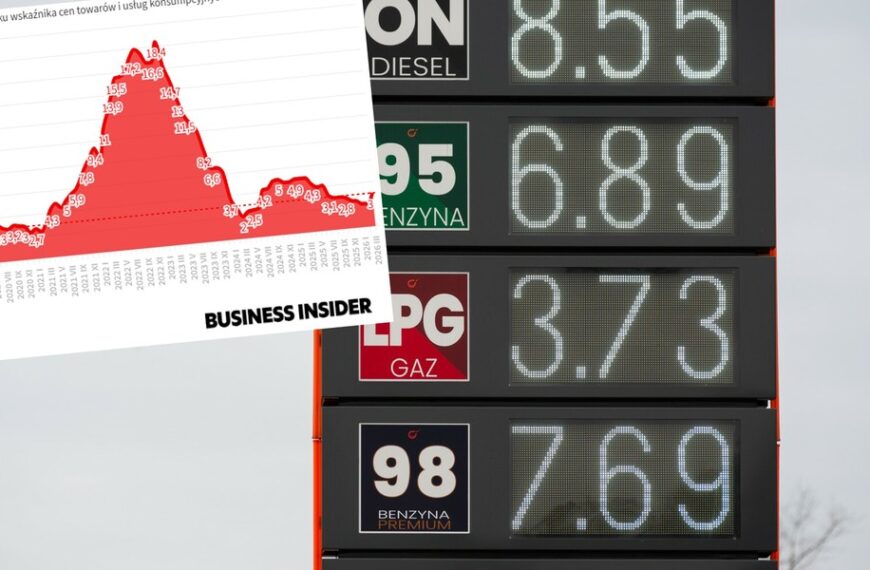 Polskie życie 31 Inflacja po irańskiej wojnie: aktualne wskaźniki.