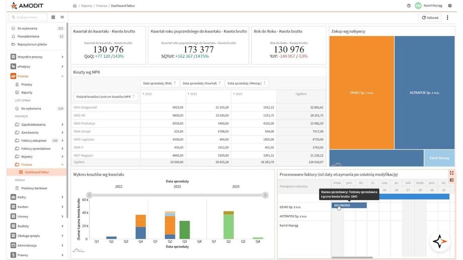 Top 5 programów do sprawnego kierowania finansami dla biznesu w roku 2026 7