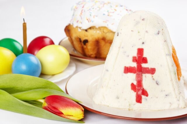 Polskie życie 63 Wielkanoc