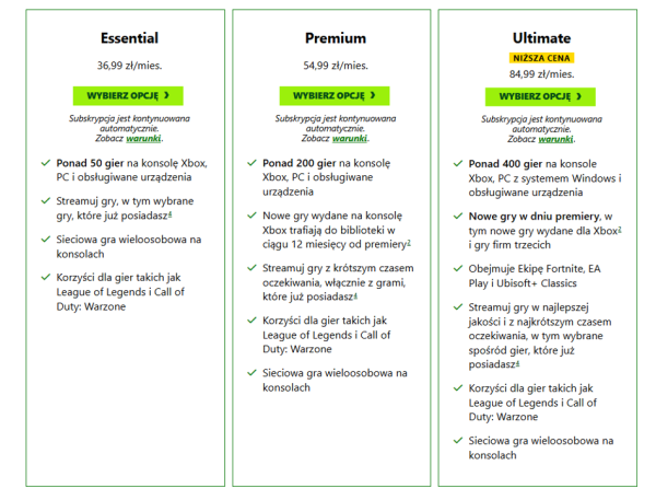 Korporacja obniża koszty dostępu. Subskrypcja o 30 zł w dół, lecz jest pewien kruczek. 4