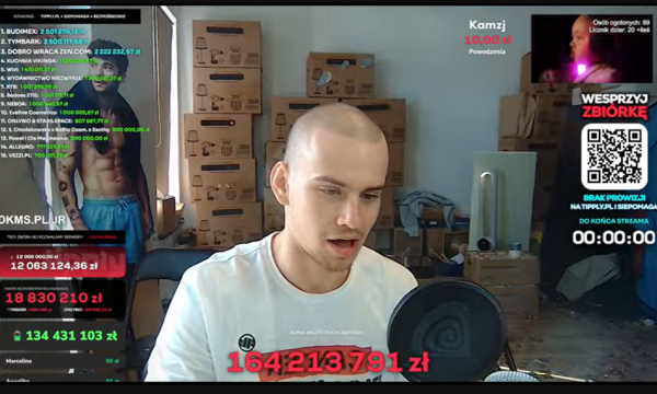 Wyjątkowy stream influencera. Łatwogang zebrał miliony na walkę dzieci z rakiem