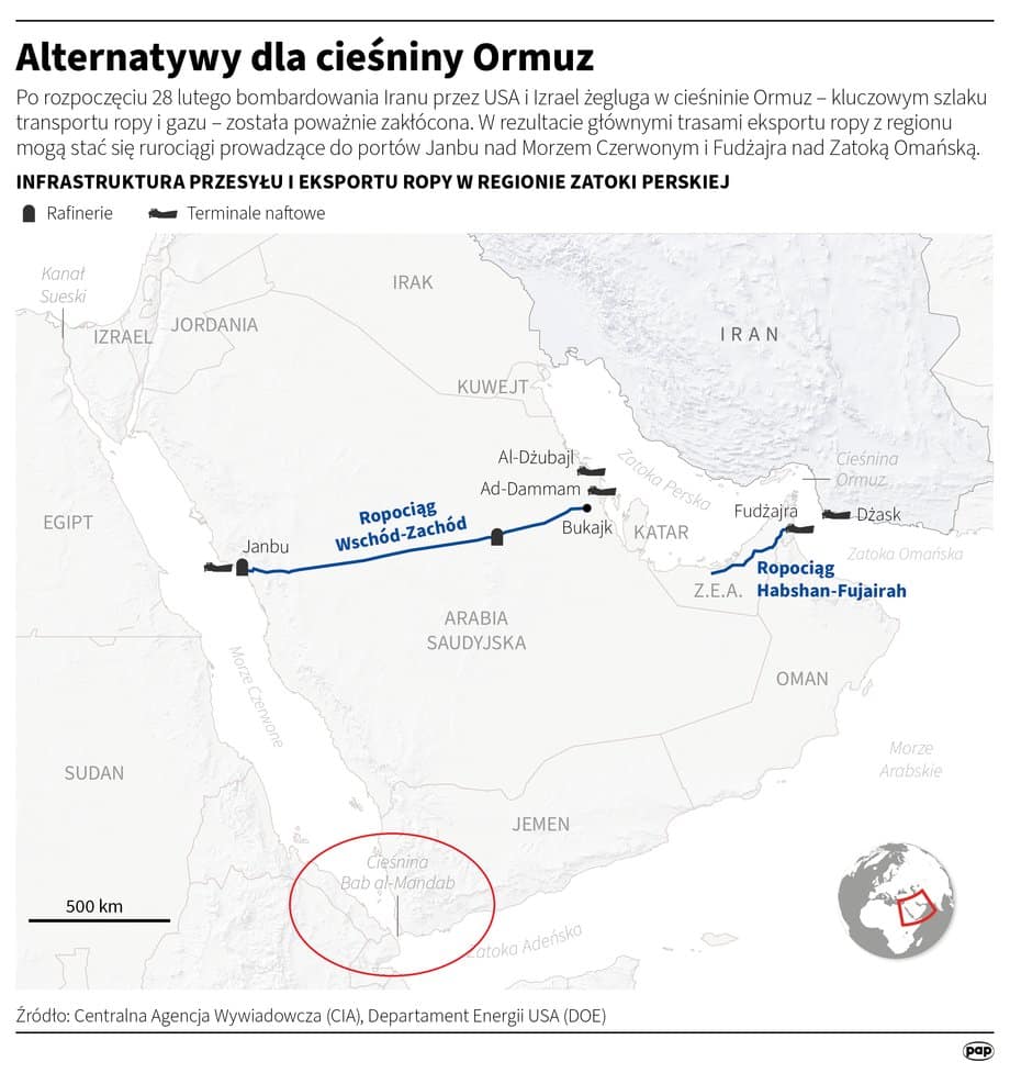 Ropa drożeje po irańskim ataku na UAE. 2