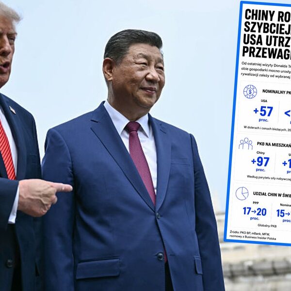 Trump w Chinach: powrót po latach i nowa era gospodarcza.