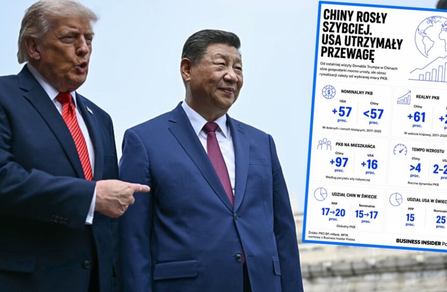 Trump w Chinach: powrót po latach i nowa era gospodarcza.