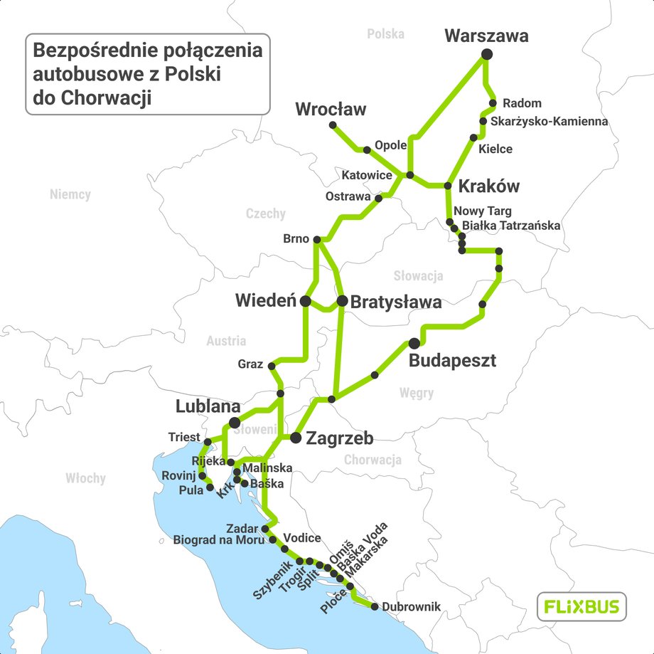 Bezpośrednie połączenia z Polski do Chorwacji