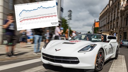 Płace najbogatszych wzrosły o ponad tysiąc złotych. Jakie zarobki kwalifikują do klubu 10 proc.?