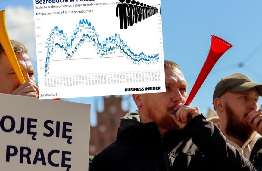 Wzrost bezrobocia w Polsce największy od 2021. Nowe statystyki ogłasza GUS.