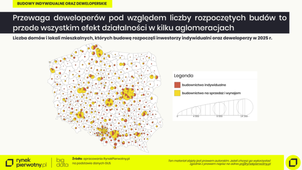 Nowe inwestycje: czy rola deweloperów jest naprawdę niepodważalna? 3