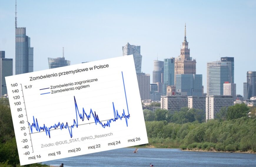Polska gospodarka rośnie w rekordowym tempie. Napływ nowych zamówień napędza rozwój
