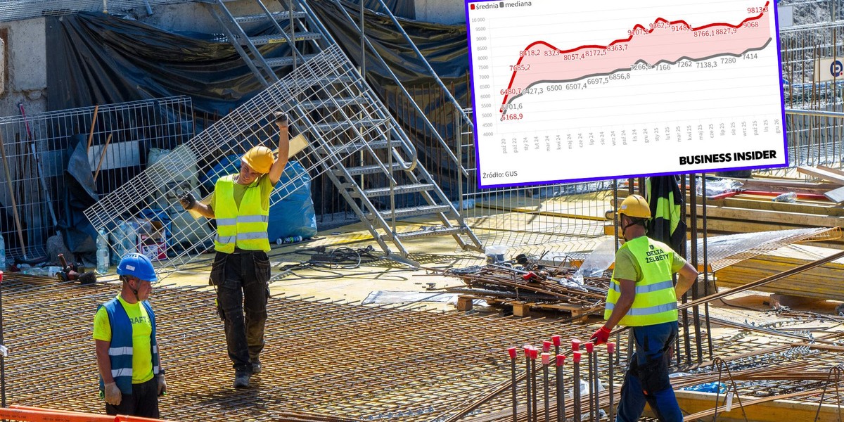 Wynagrodzenia w sektorze publicznym przewyższają prywatny. Najnowsze statystyki GUS budzą zdumienie 3 Przeciętny Polak zarabia dużo mniej od średniej krajowej