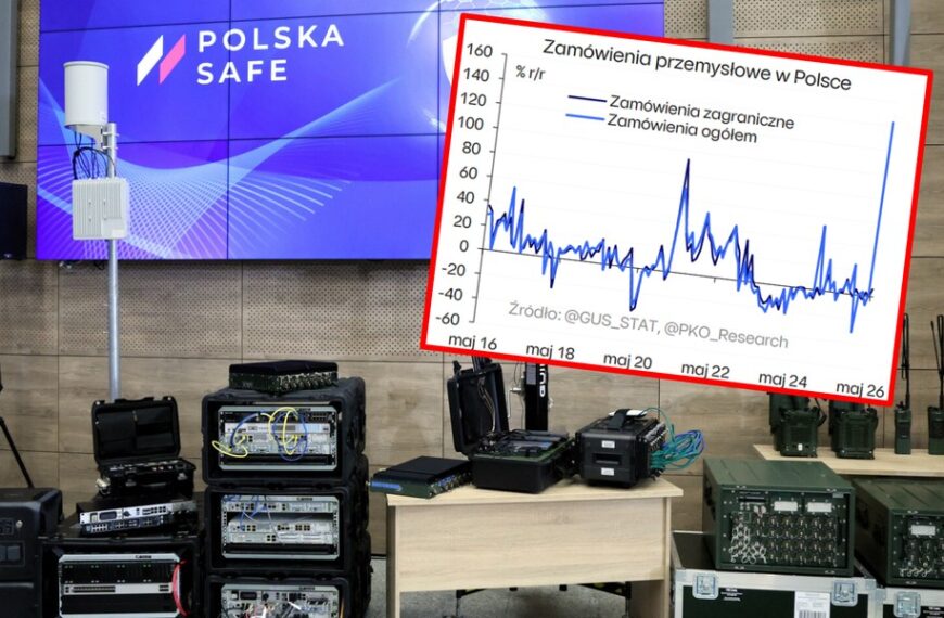 System SAFE transformuje branżę. Zlecenia zwiększyły się o ponad sto procent.