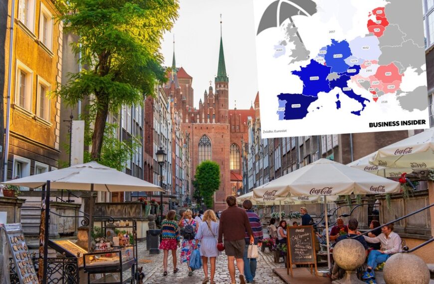 Rozwój turystyki w Polsce nabiera tempa. Prześcigamy Belgię, zbliżamy się do Holandii