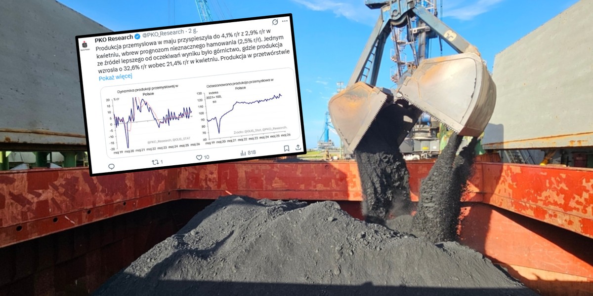 Konflikt na Bliskim Wschodzie stymuluje polski przemysł. Komentarze ekspertów dotyczące wyników 3 Commentary by PKO BP economists on industrial production data (illustrative photo)