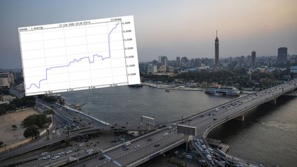 Egipt korzysta na porozumieniu USA-Iran. Waluta jest dużo silniejsza