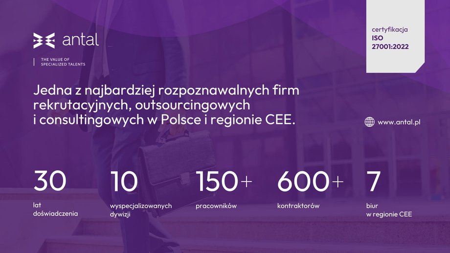 5 wiodących firm rekrutacyjnych w Polsce w 2026 roku – wyselekcjonowaliśmy spółki z udokumentowanymi sukcesami w obsadzaniu kluczowych ról 8