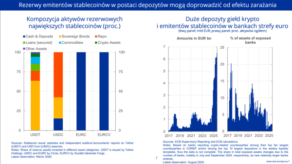 Bank Anglii podwyższył stopy procentowe, Rezerwa Federalna nie radzi sobie z inflacją, a Chiny kontynuują zakupy złota. 31 Bank Anglii podwyższył stopy procentowe, Rezerwa Federalna nie radzi sobie z inflacją, a Chiny kontynuują zakupy złota. 29