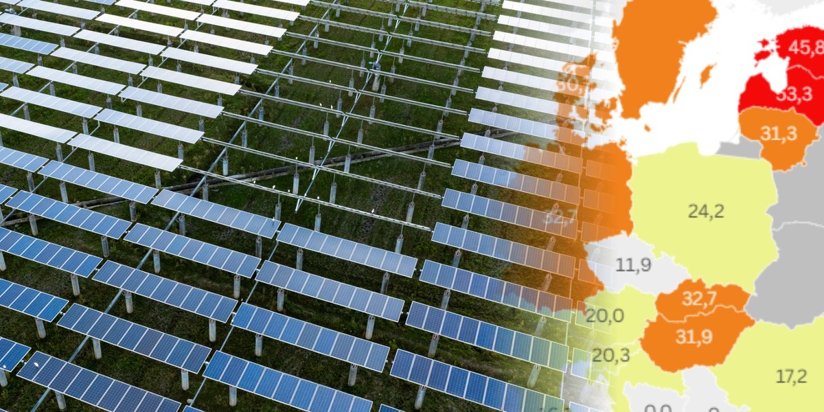 Skwar ukazuje słabości sektora energetycznego. Polska ma nadwyżkę energii elektrycznej ze słońca. 2 W czerwcu jedna czwarta energii w Polsce pochodziła ze źródeł fotowoltaicznych